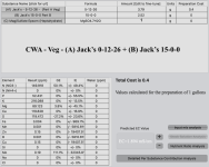 CWA - Veg - (A) Jack’s 0-12-26 + (B) Jack’s 15-0-0-2.png