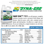 Grow_1_480x480.png