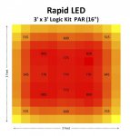 Logic_3_x_3_Kit__58479.1567106185[1].jpg
