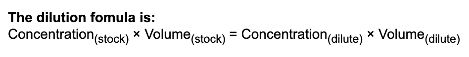 dilution.png
