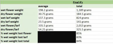 final_numbers_92020-22021_2.JPG