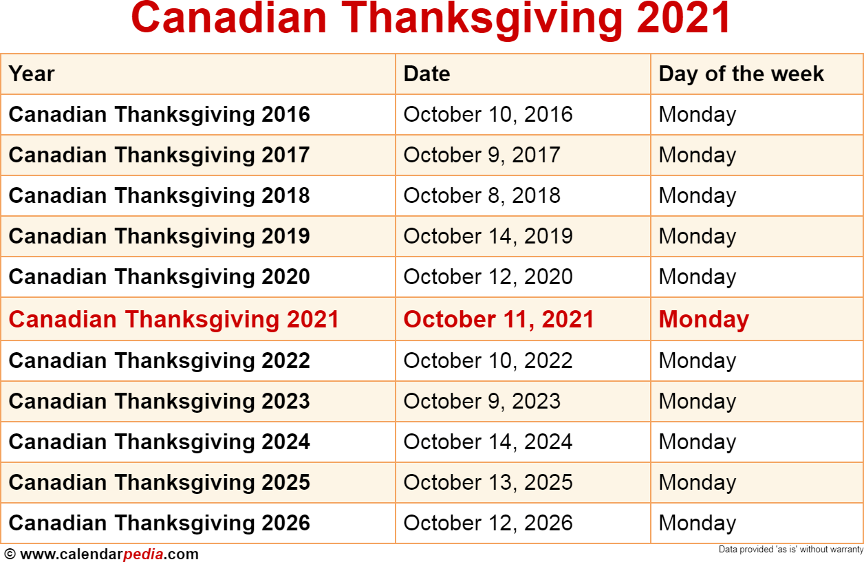 canadian-thanksgiving-2021.png